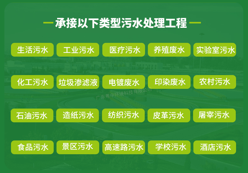 高速路服务区污水处理 公路污水处理 市政污水处理装置一体化设备